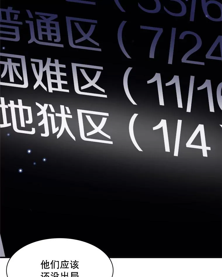 4.重回休息室77