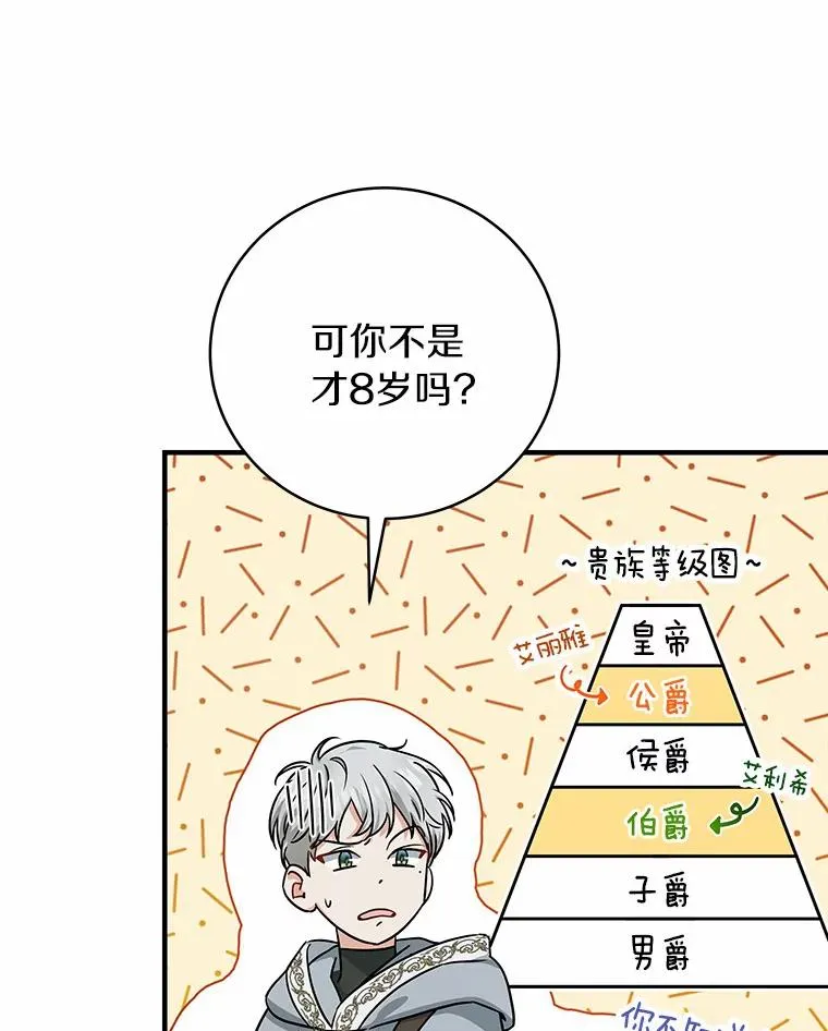 11.强大的战士110