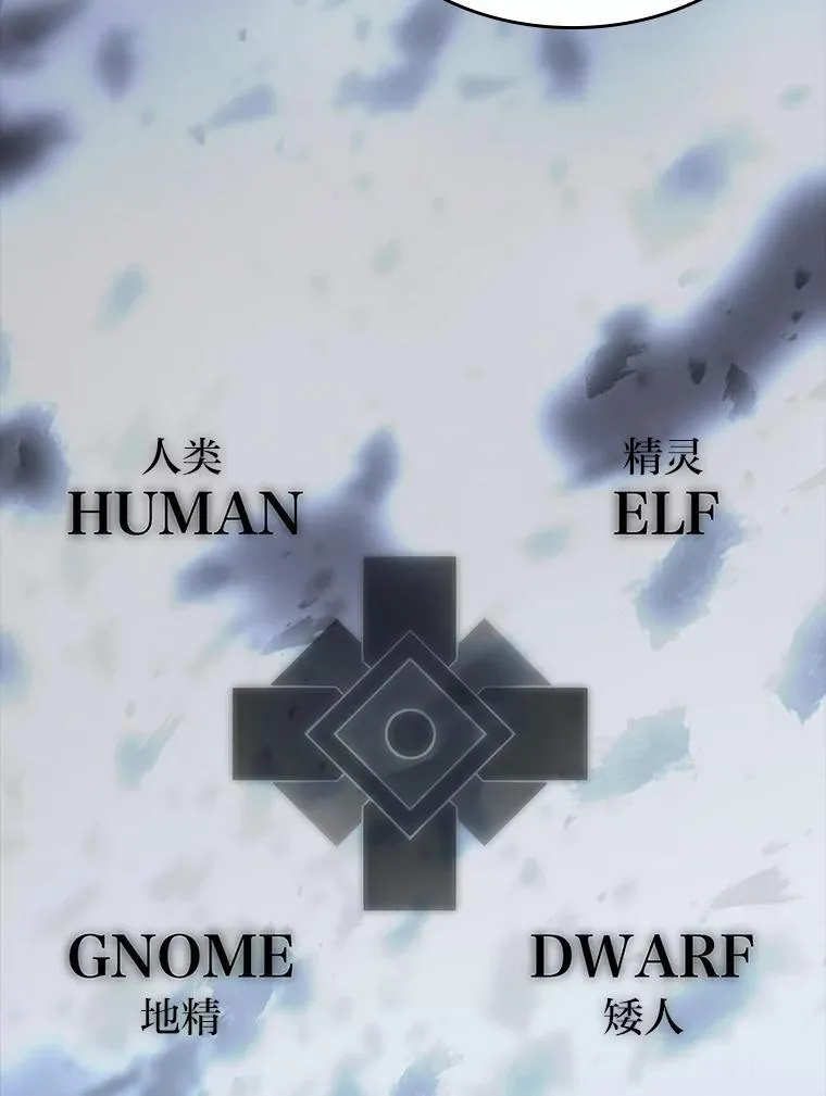 40.第三次转职70