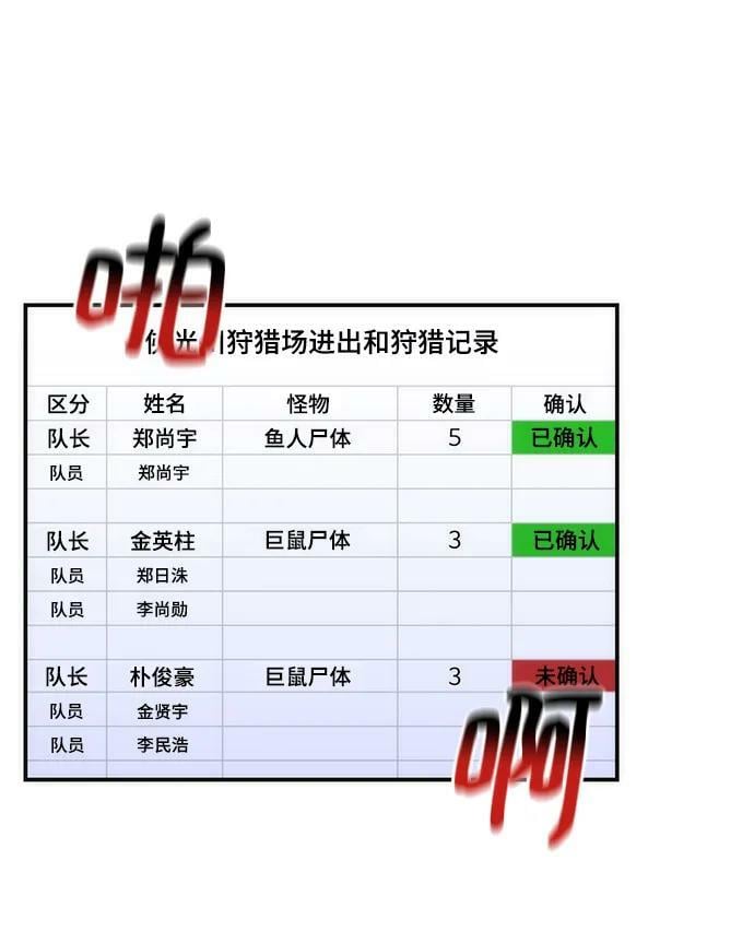 [第47话] B级11