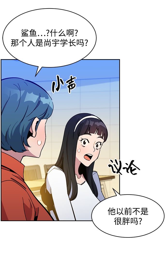 [第20话] 开学106
