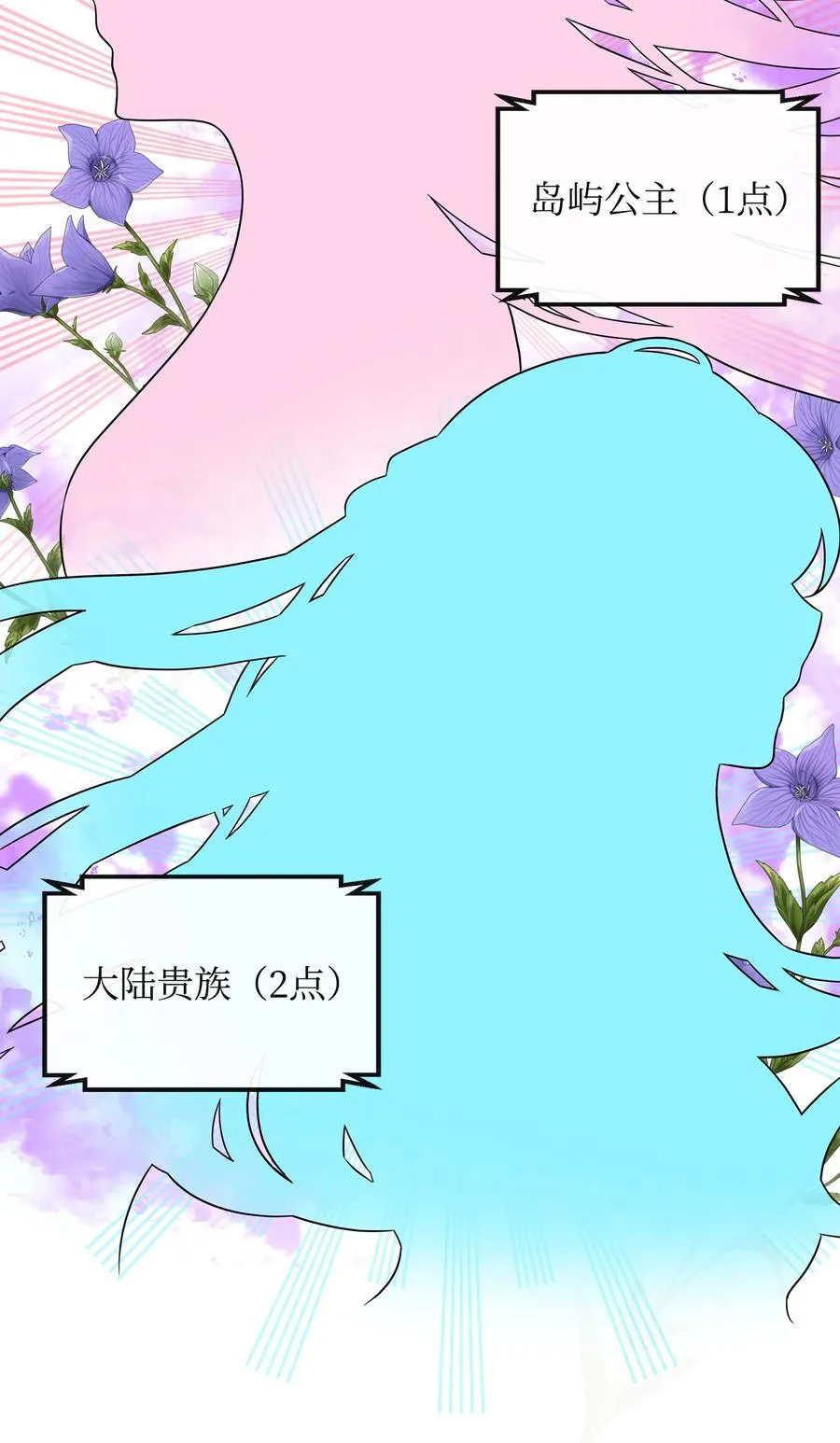 49 点数分配38
