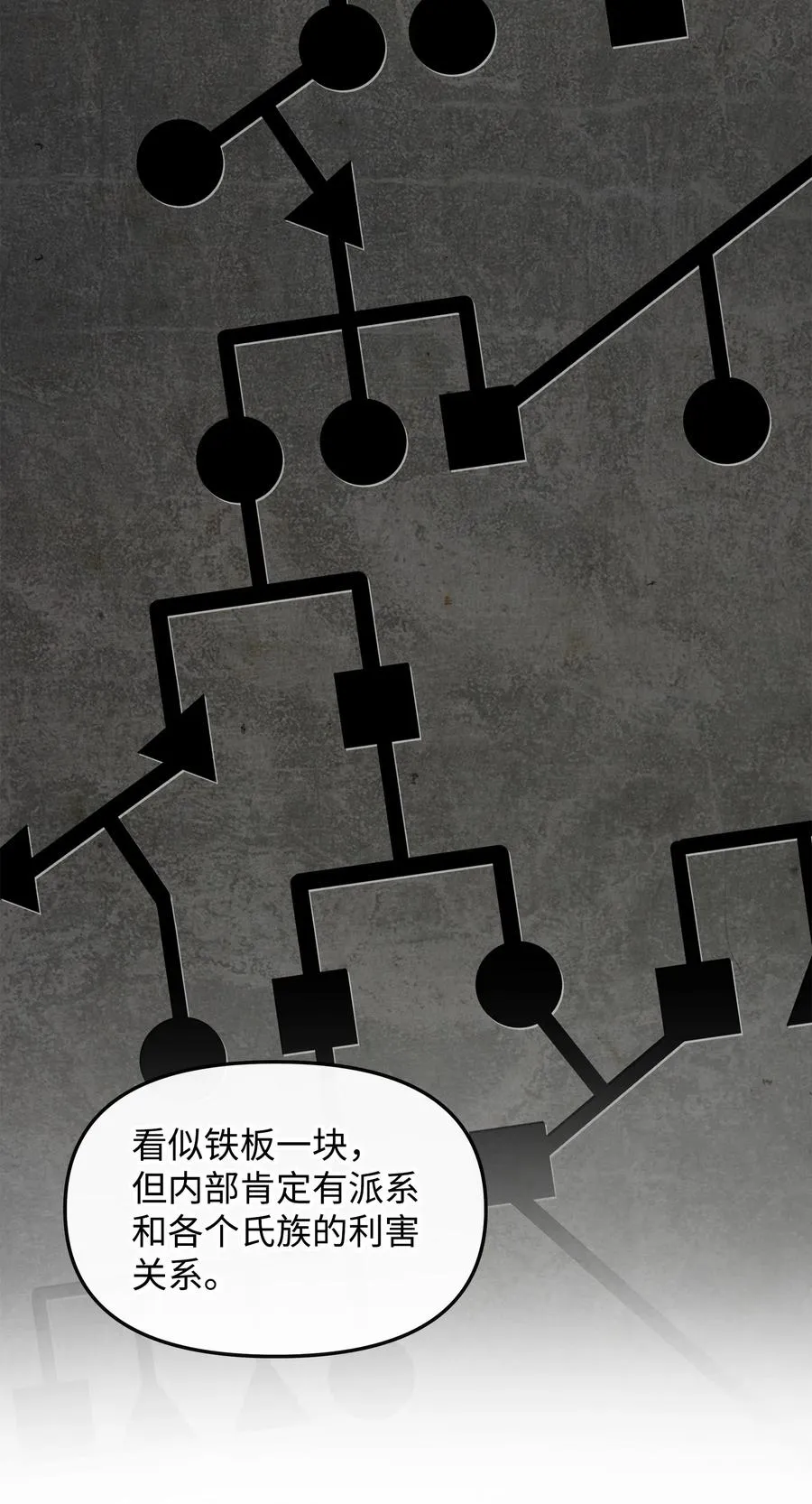 27 分化势力38