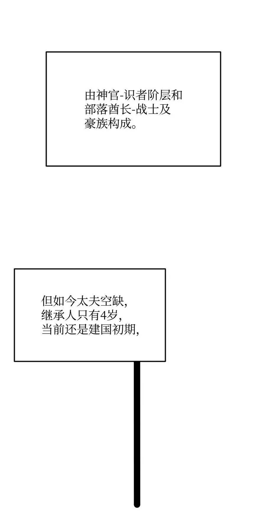 47 军权分配16