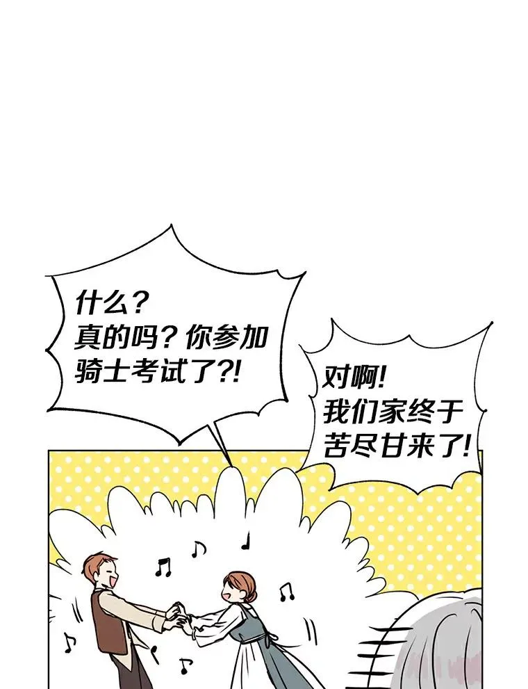 1.开启第10世63