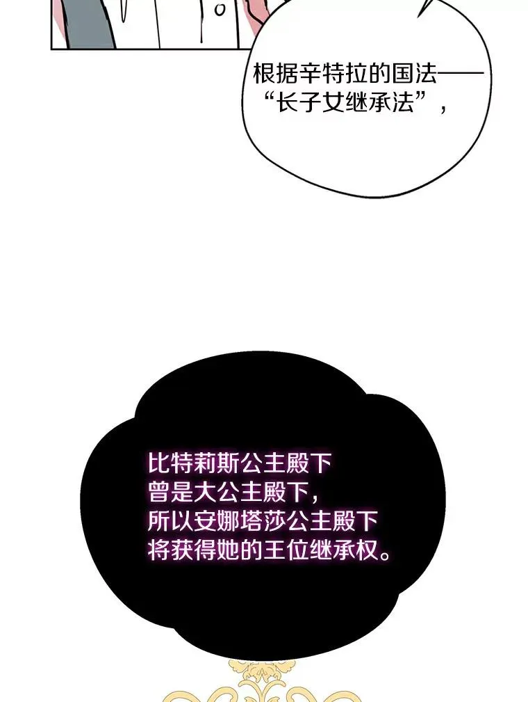1.开启第10世106