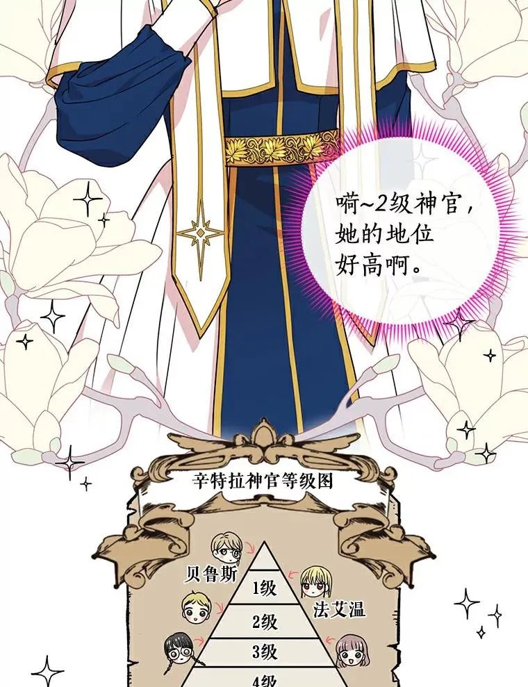 4.解救82