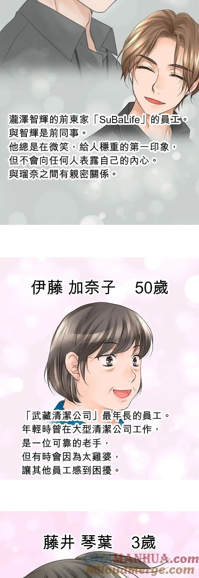 休刊【人物介绍】8