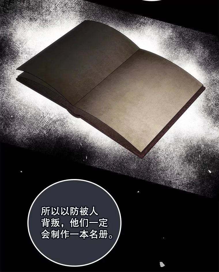 55.参加拍卖会66