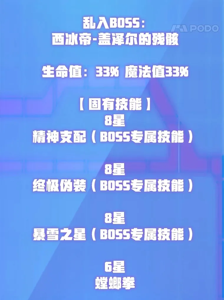 39.出现了！突发BOSS92