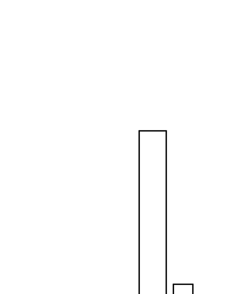 50.混乱局面73