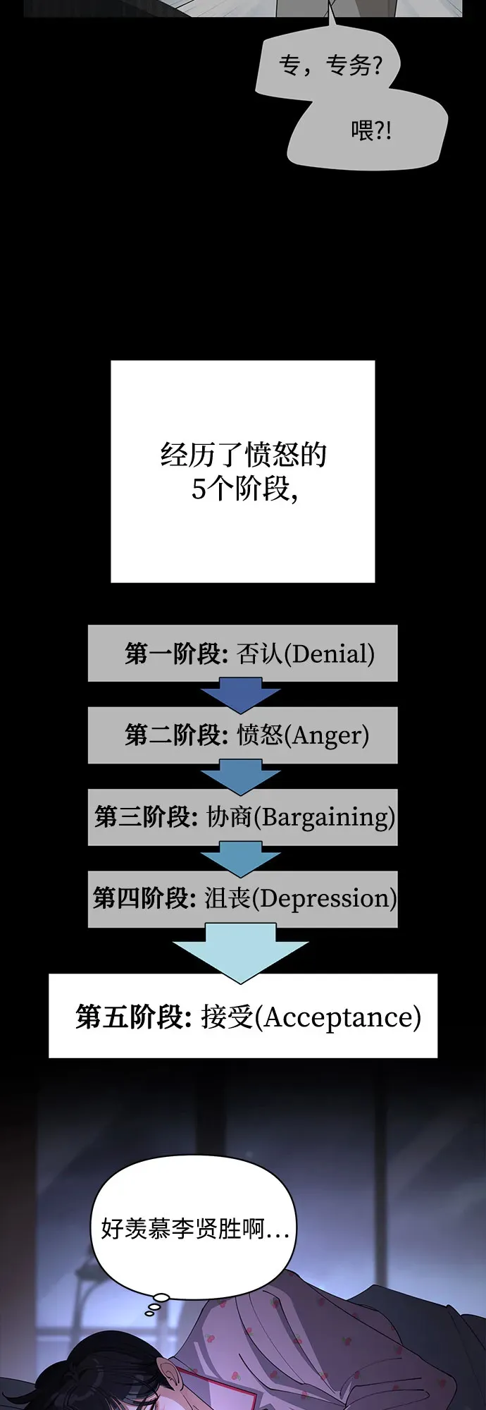 第35话7