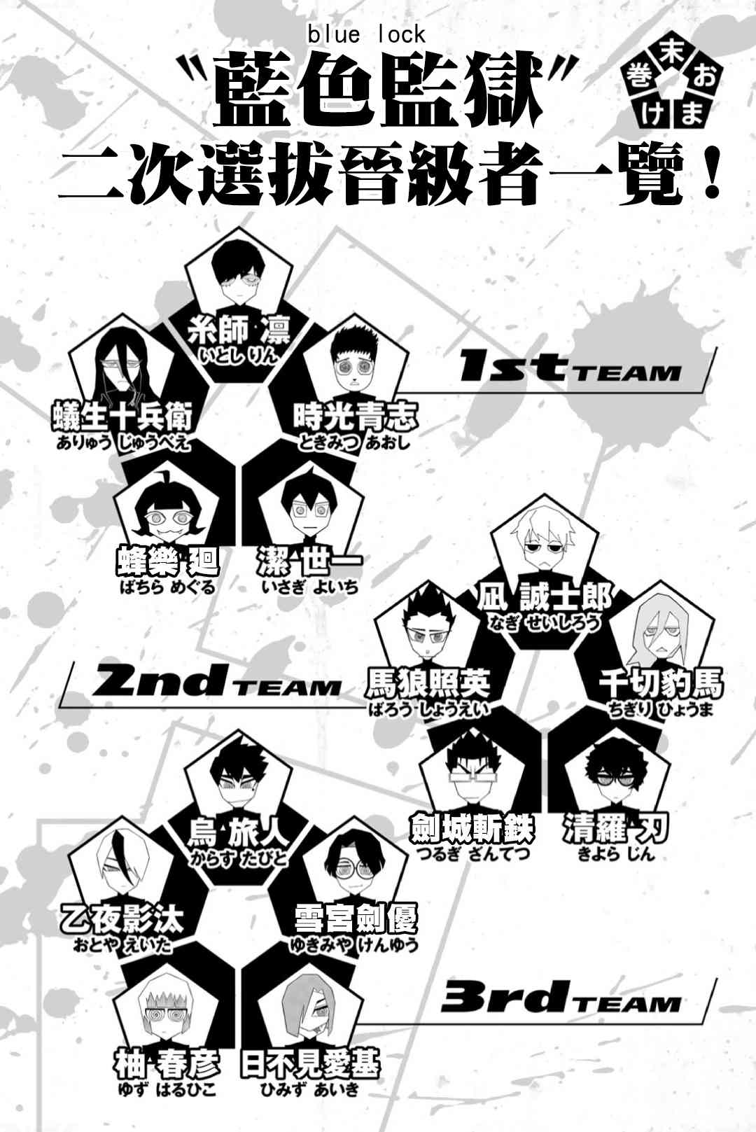 第110话 新人5