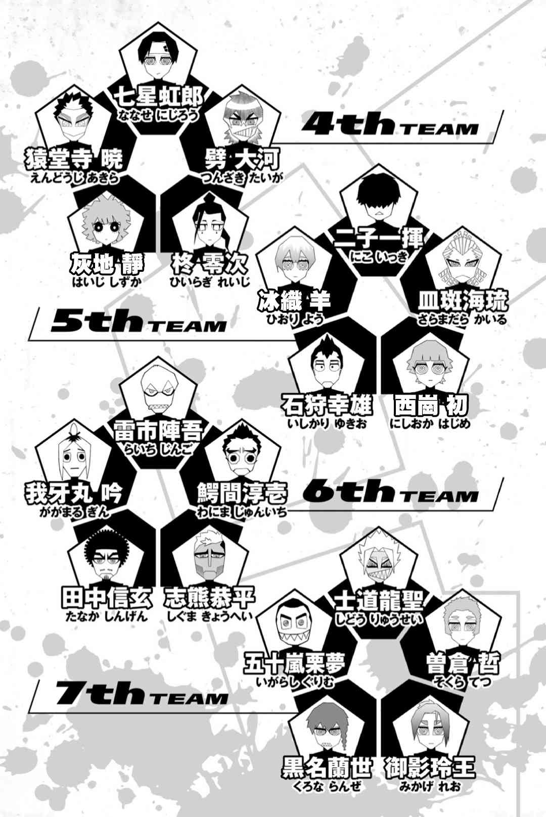 第110话 新人6