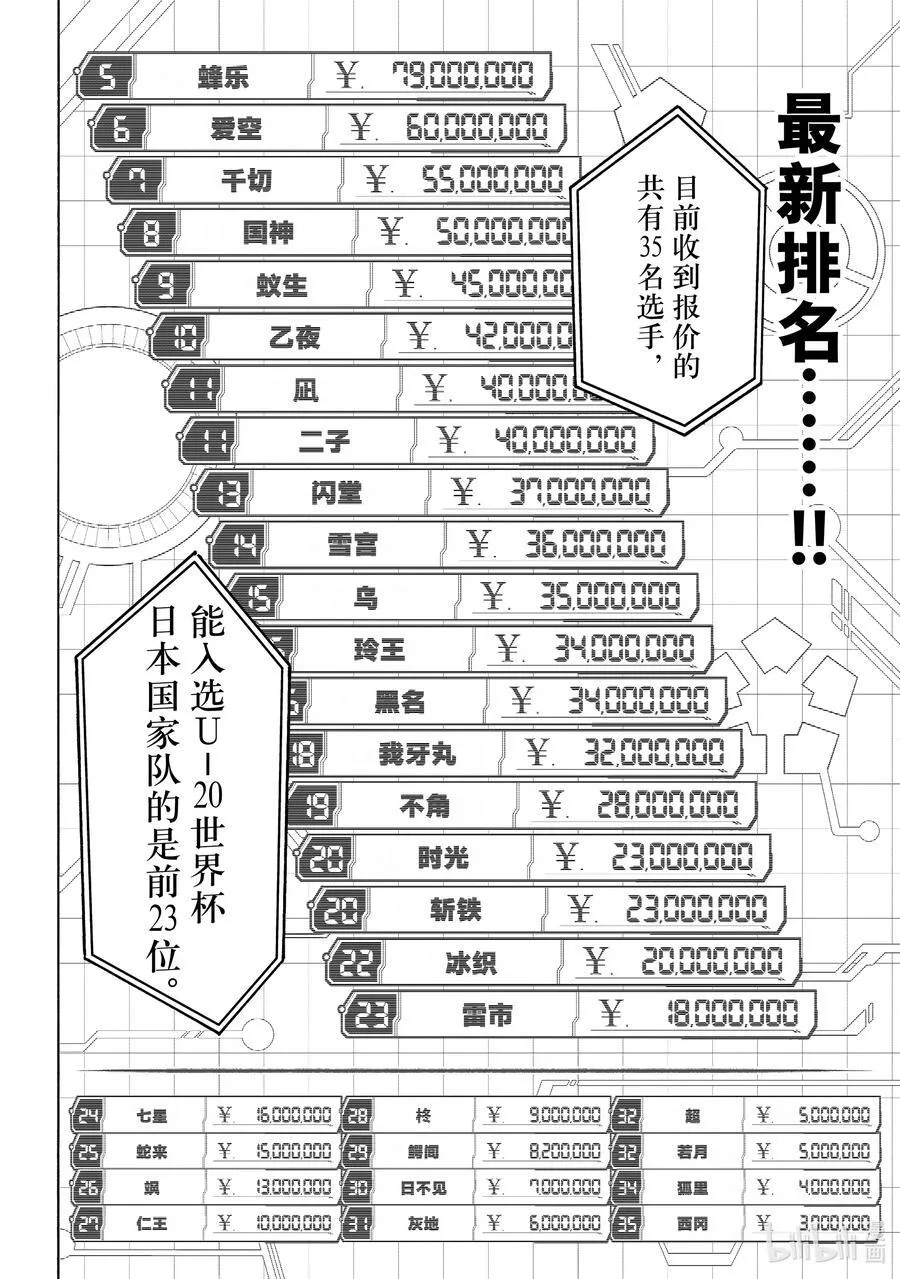 246 非常规变态3
