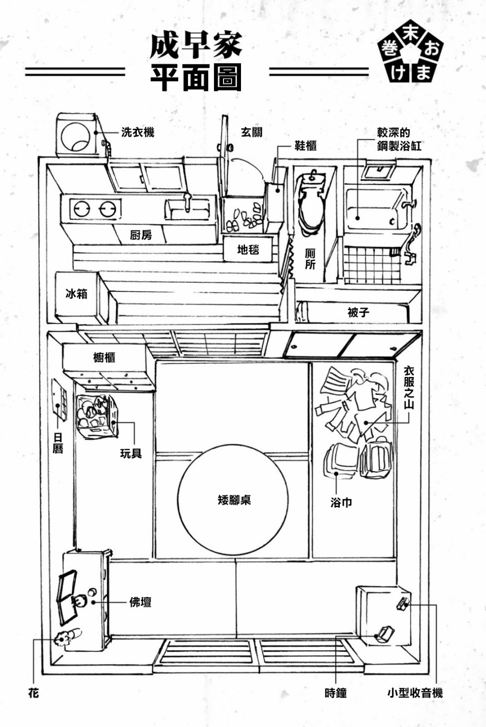 第74话 异次元选手4