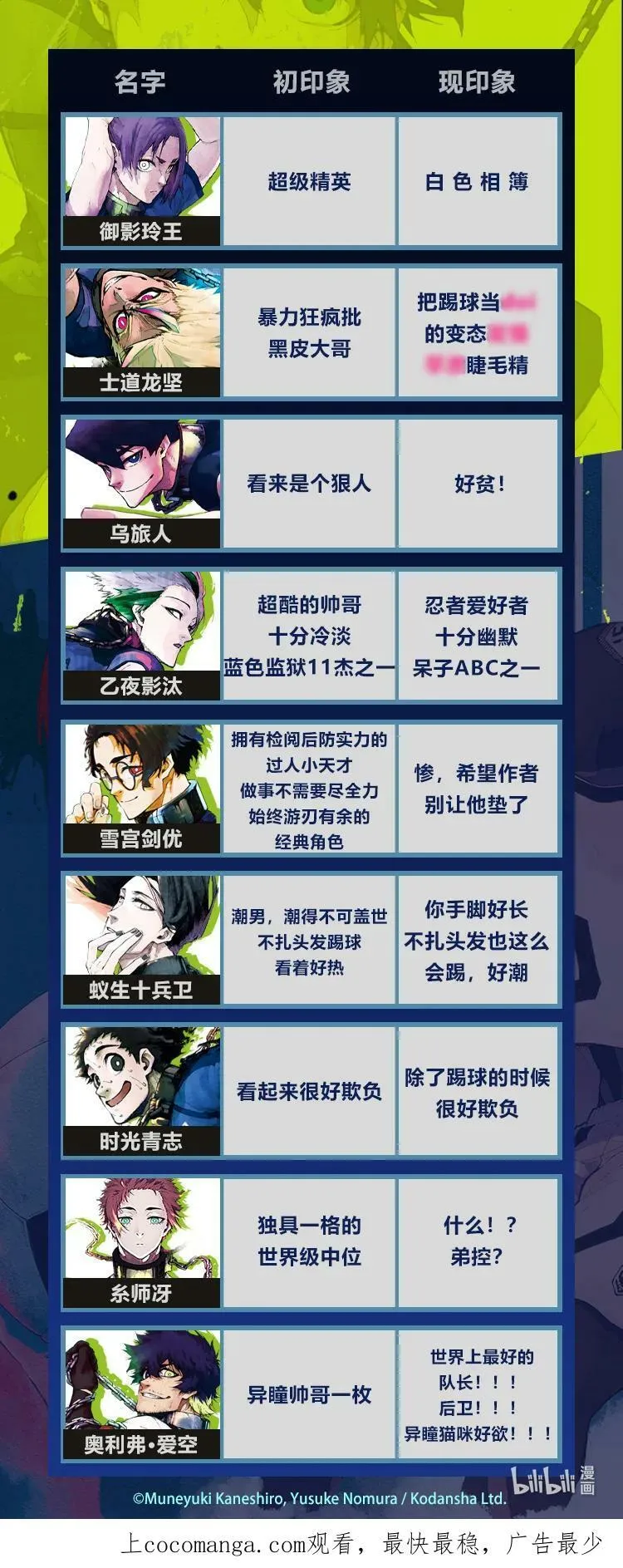 200 不需要下一次23