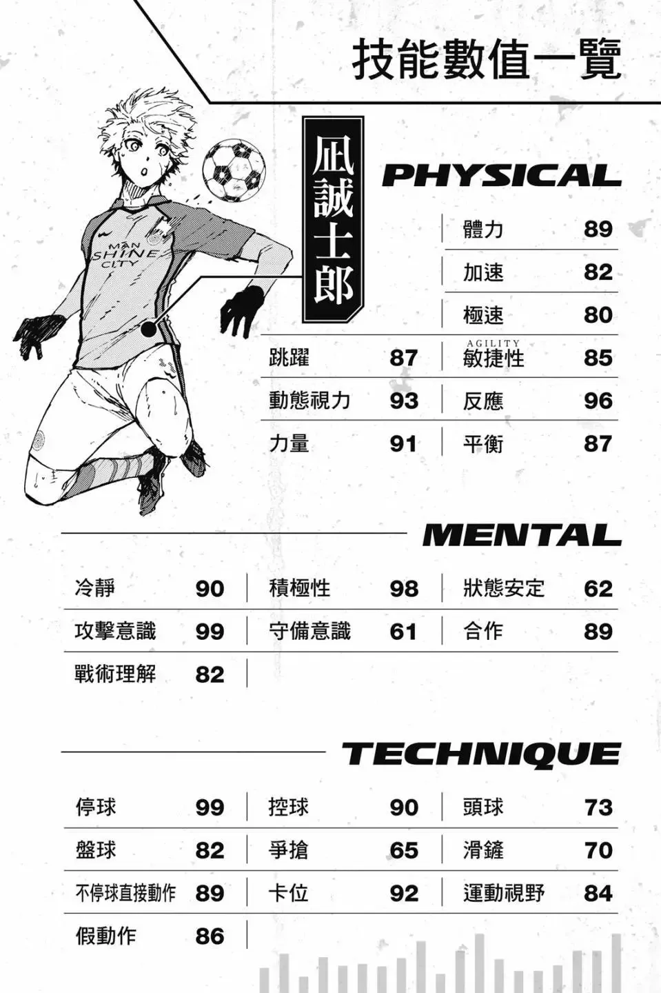 第23卷188