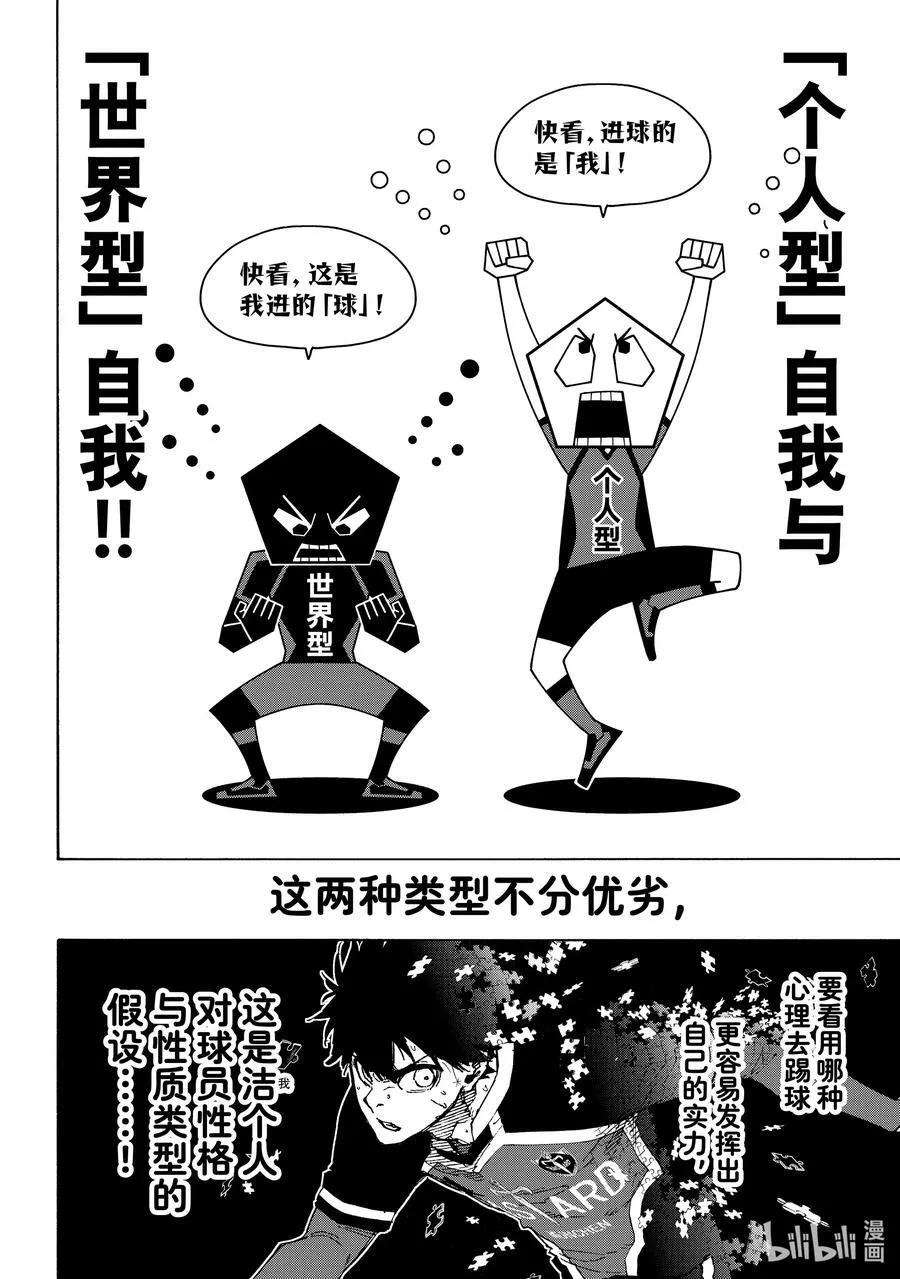 254 个人型·世界型7