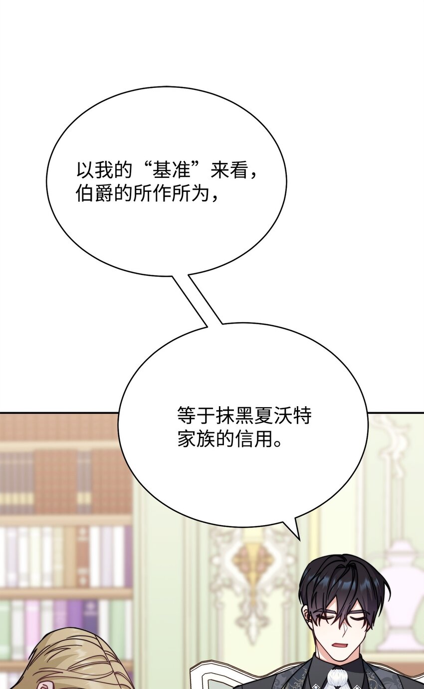 36 公爵的态度77