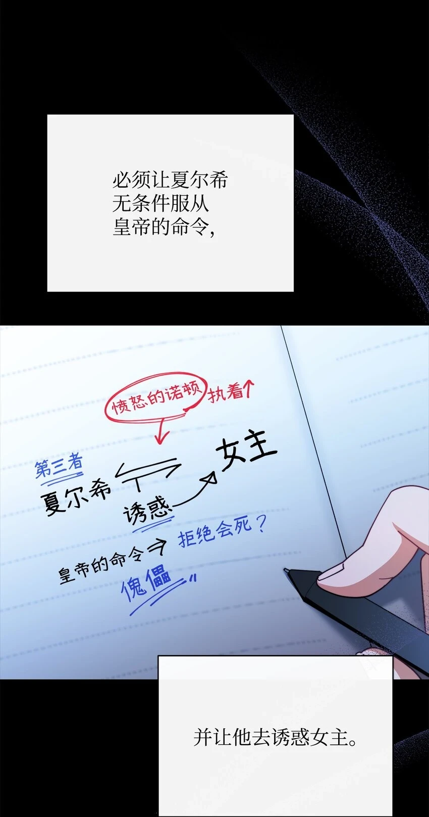 53 改变的意志65