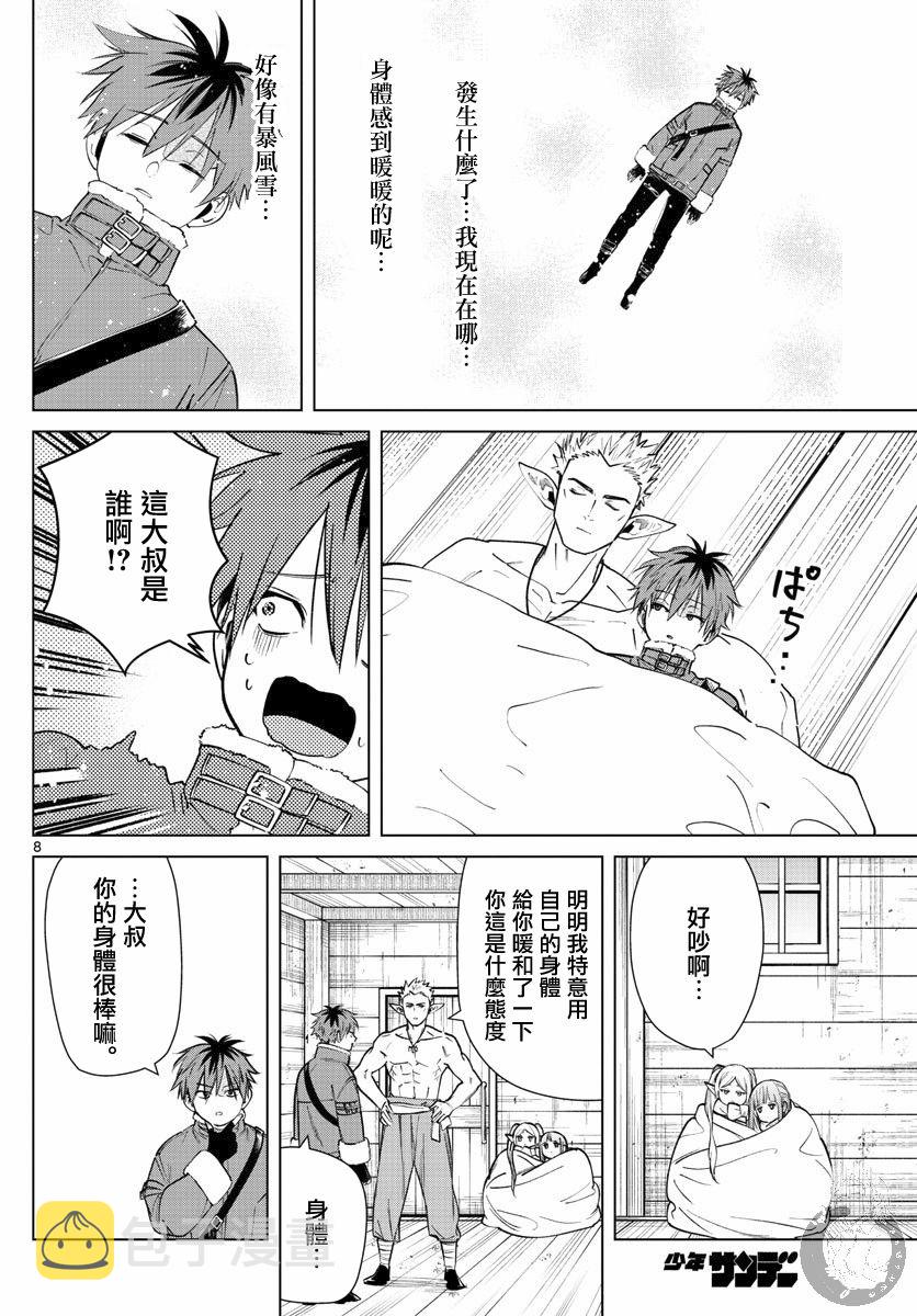 24话8