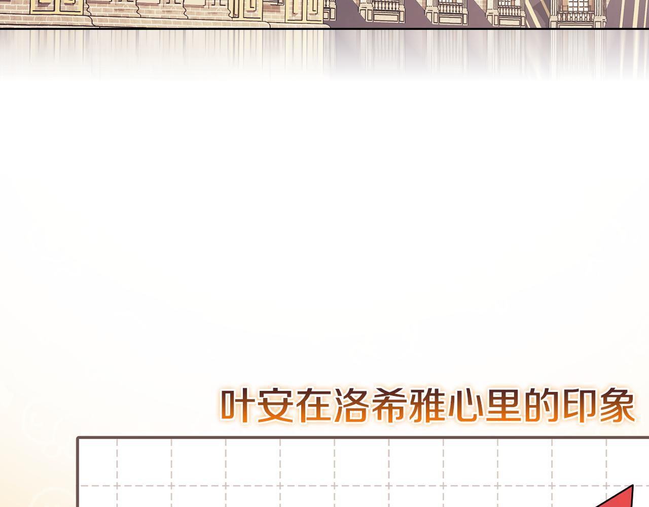 第28话 长辈的善意86