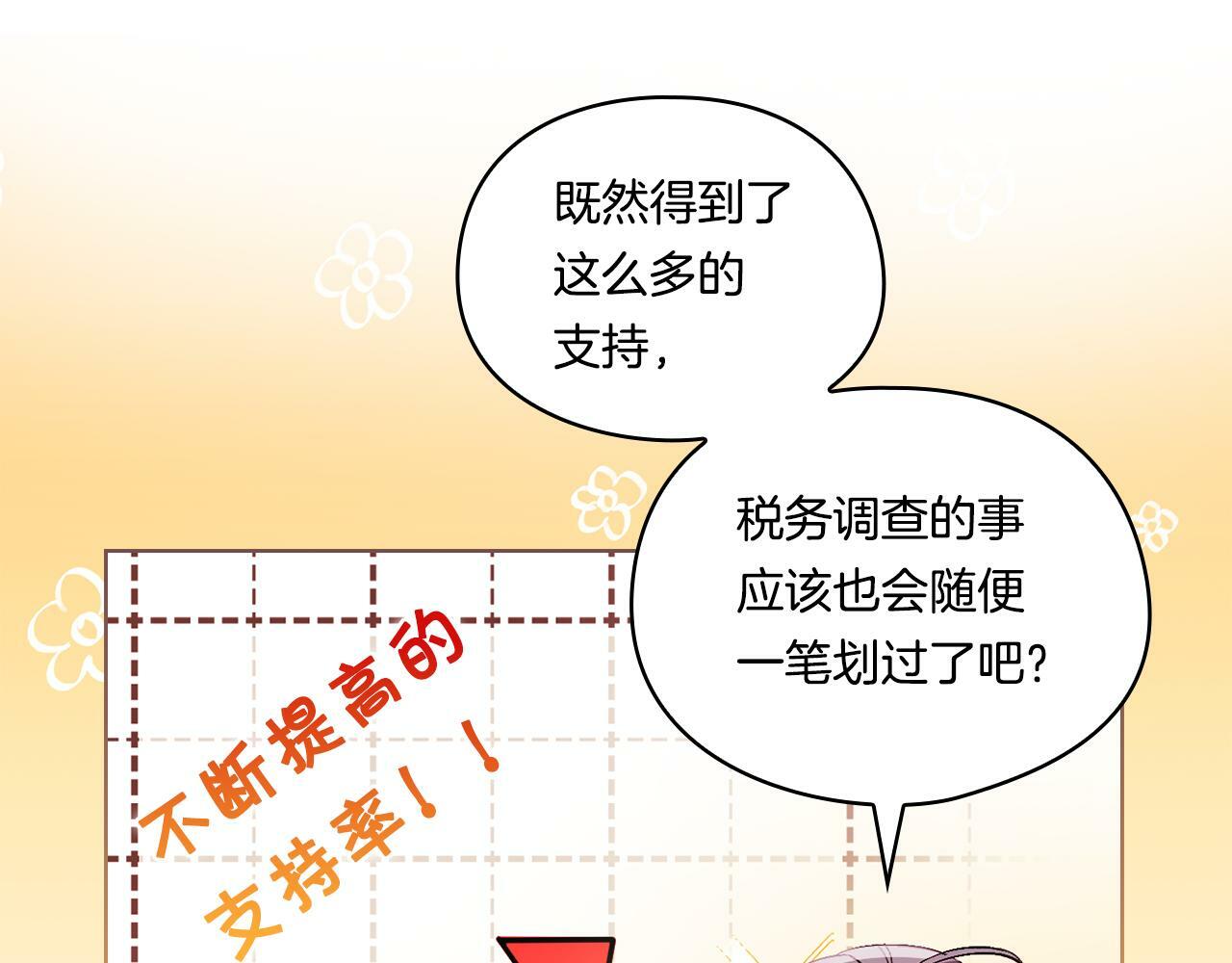 第20话 成功的基石147
