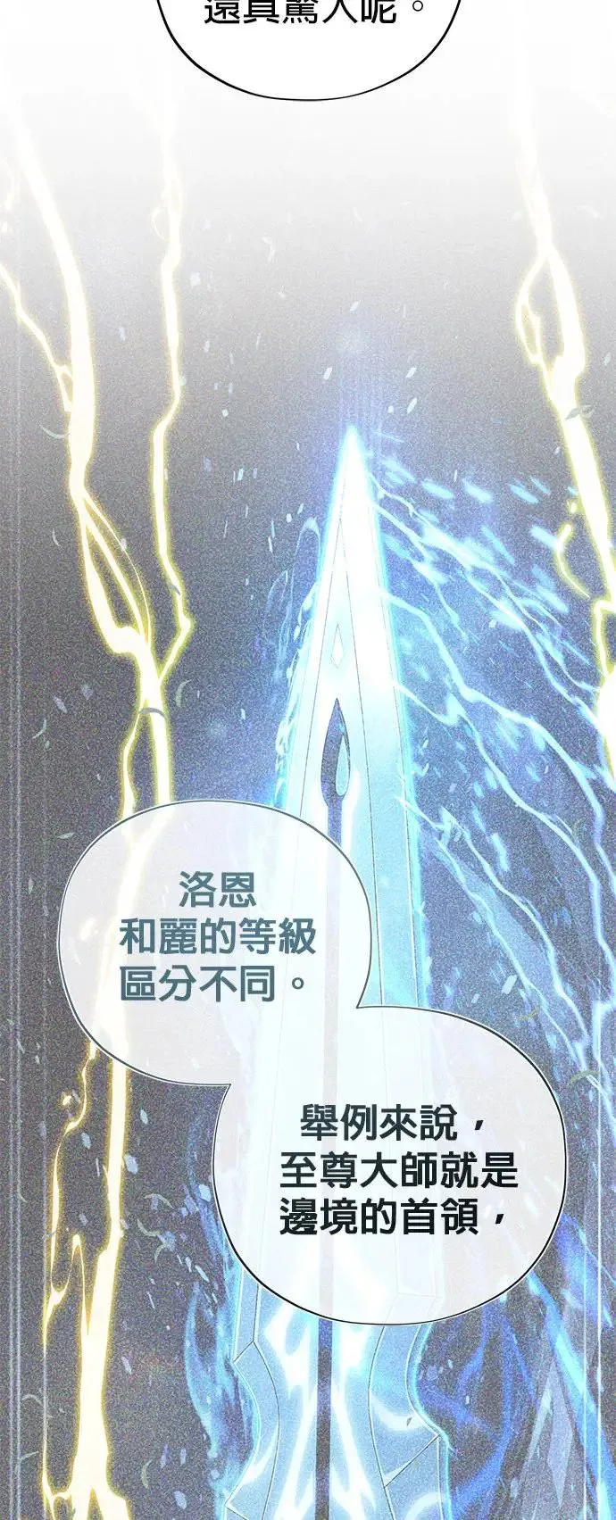 第108话：一周内的变化10
