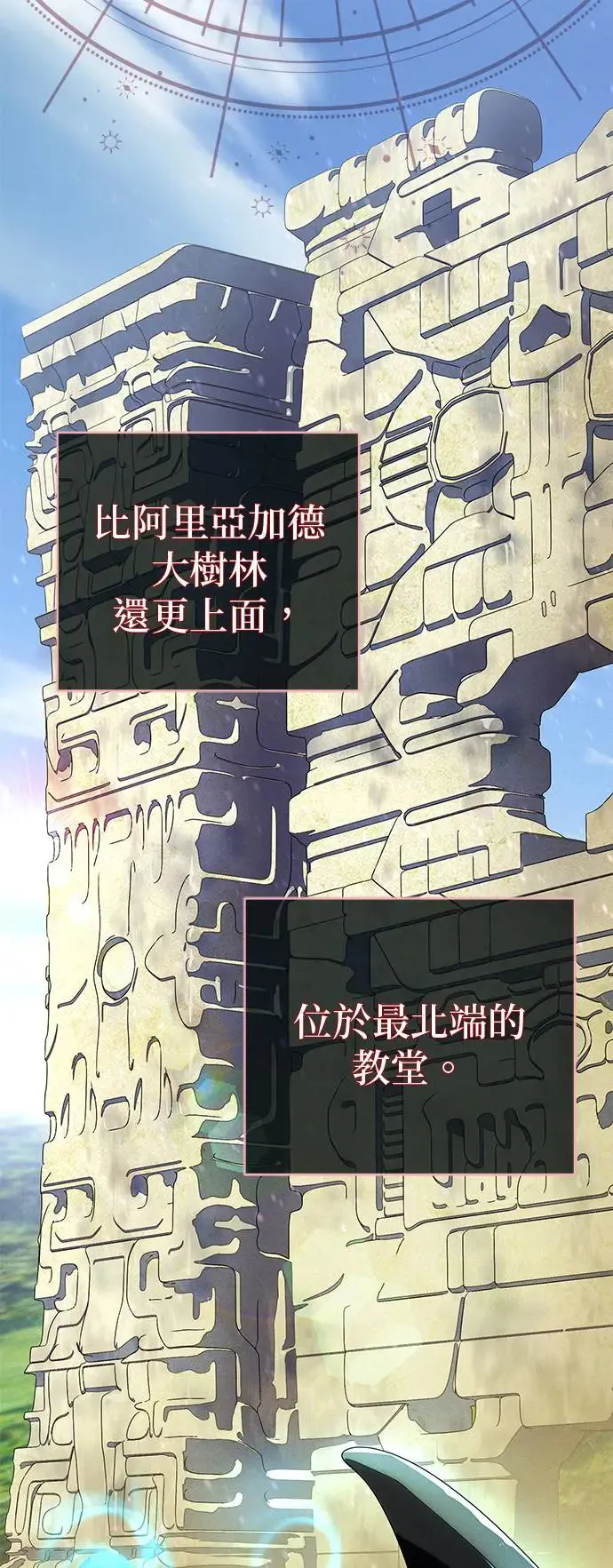 第108话：一周内的变化73