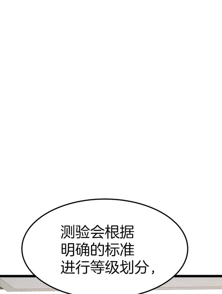 18.觉醒者测试286