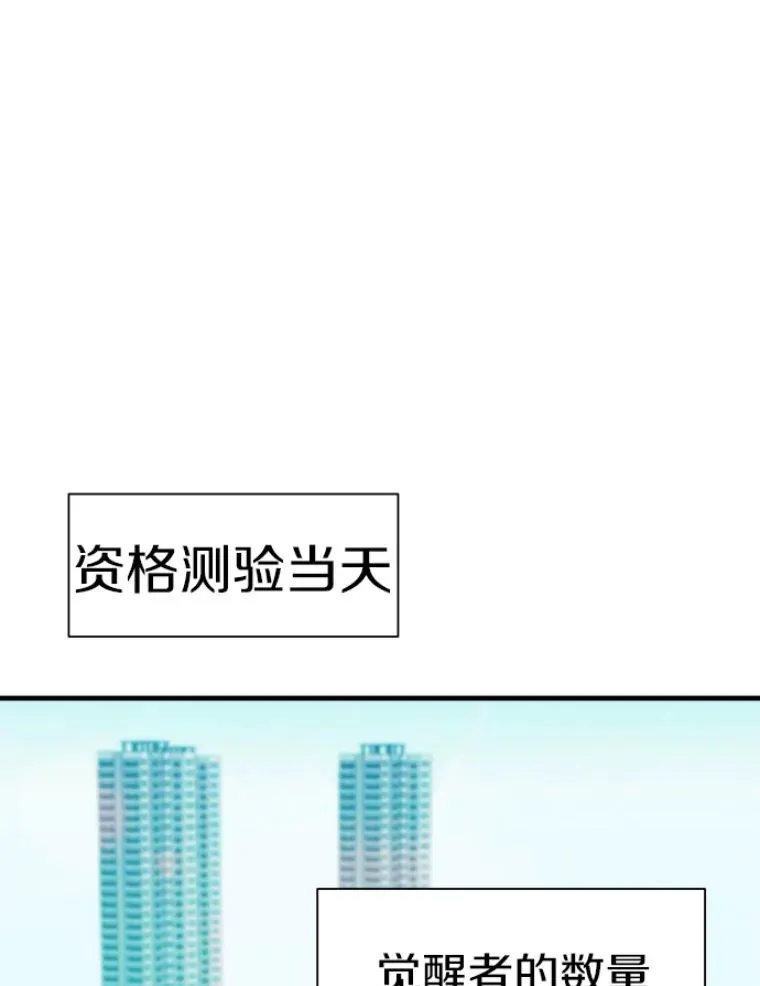 28.测试开始2