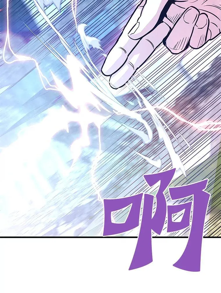 68.资助孤儿院129