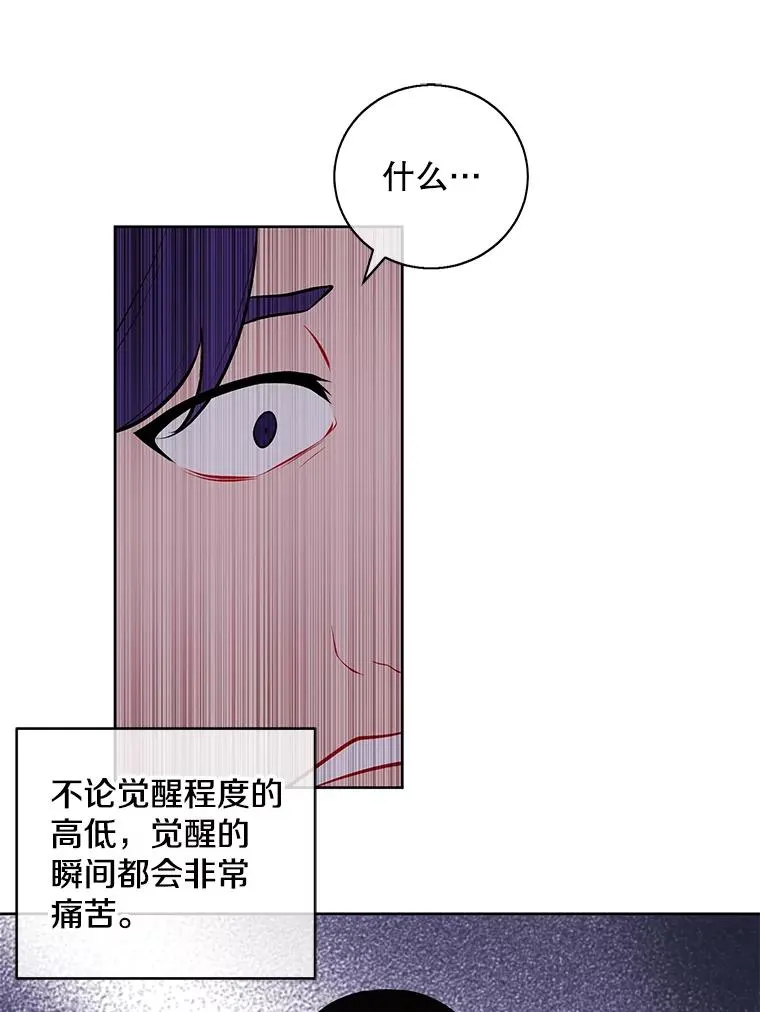 3.觉醒83