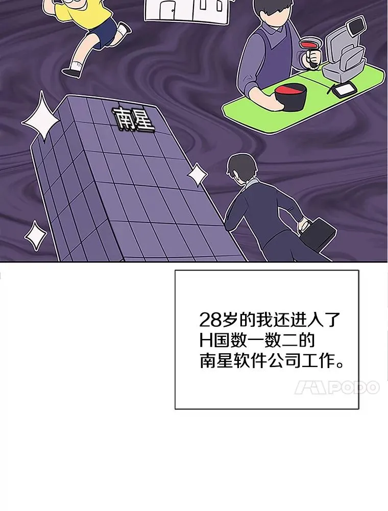 1.我穿越了20