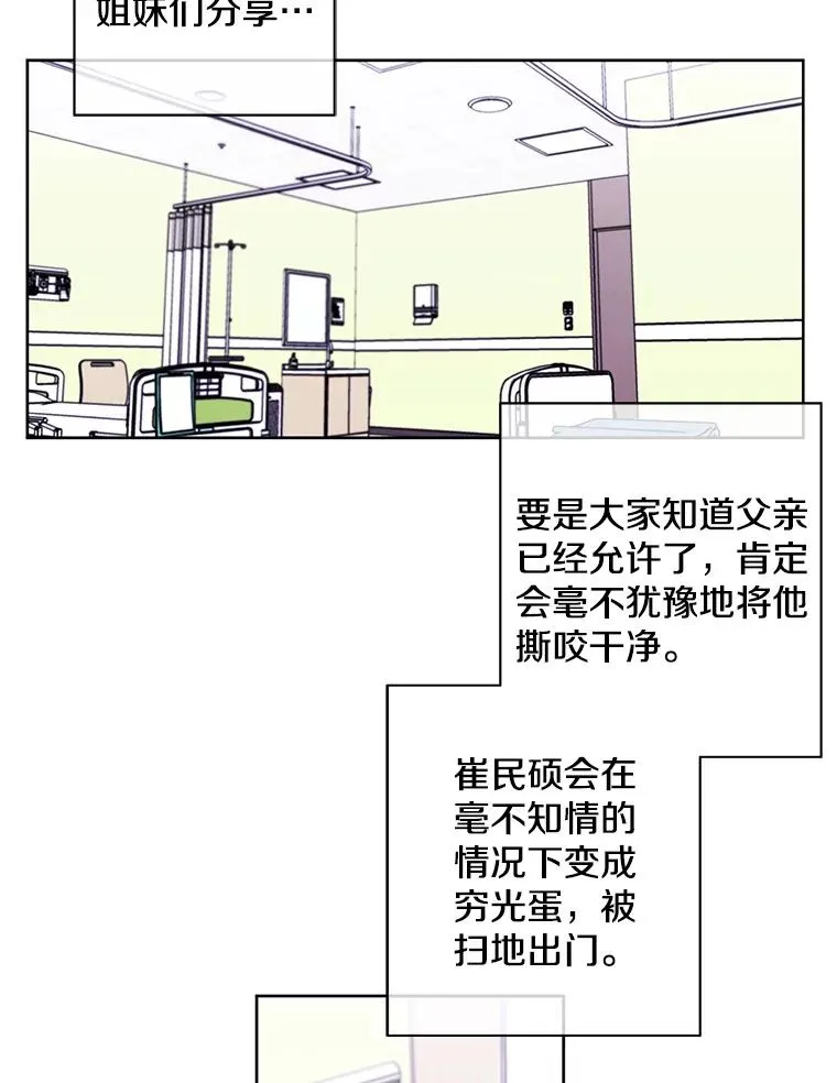 83.屈服3