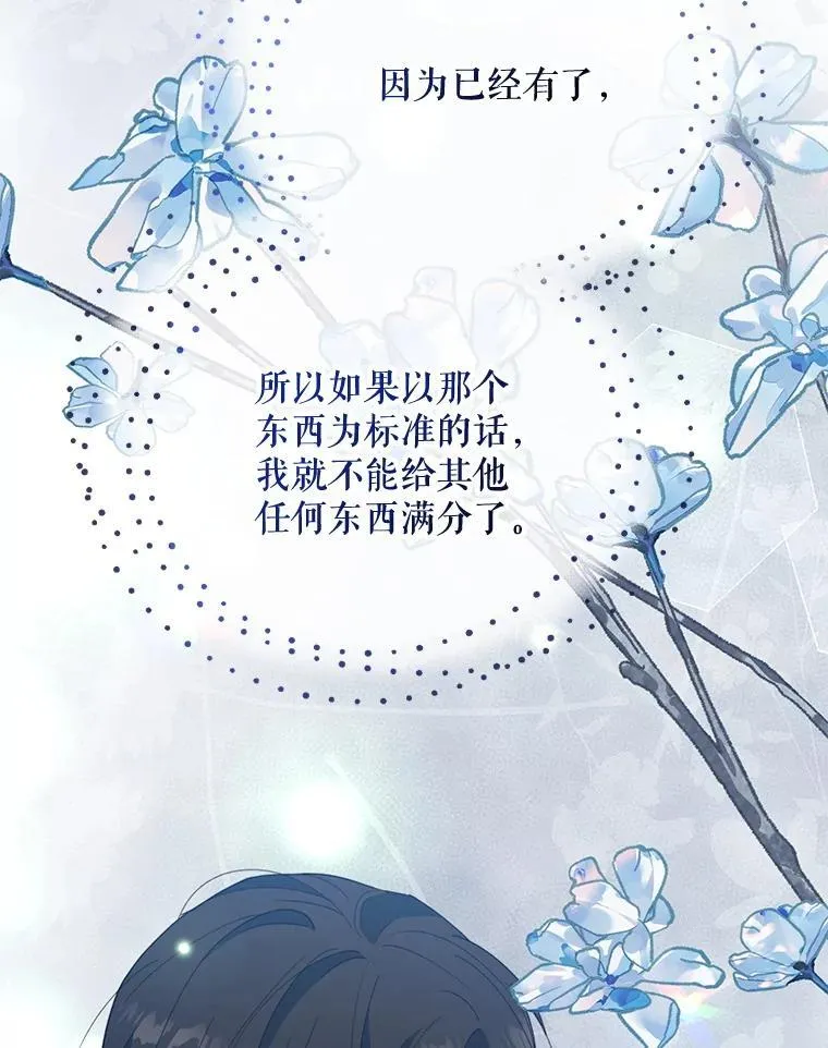 73.打分游戏122