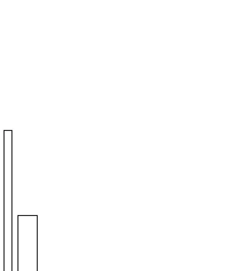 58.狩猎大会94