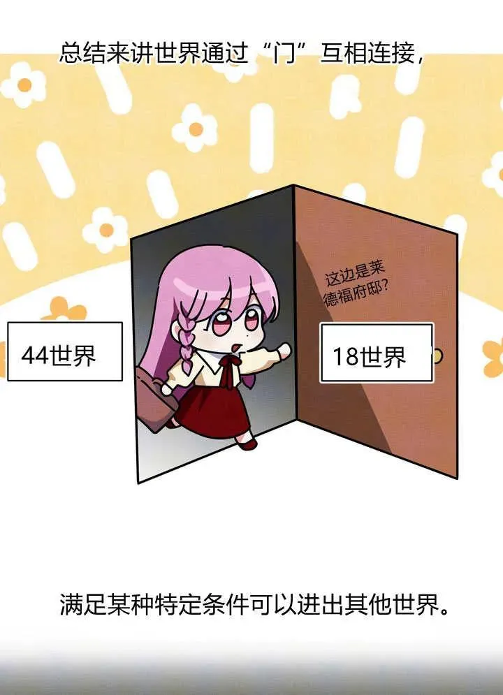 第32话61