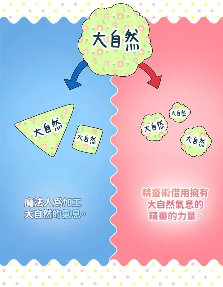 第56话55
