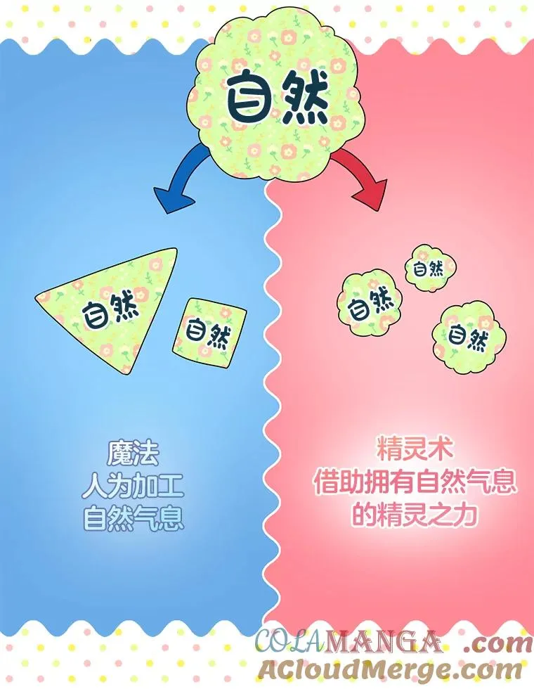 56.深入遗址56