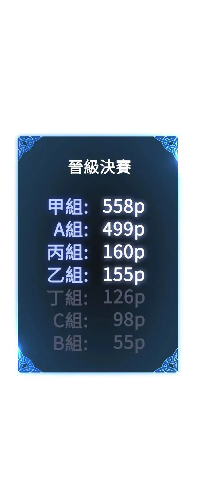第45话141