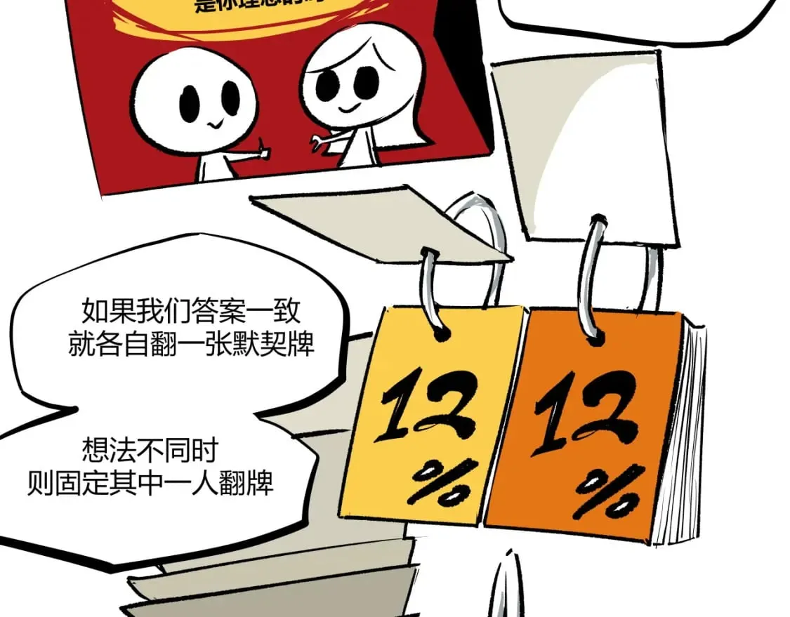 第101话 选择11