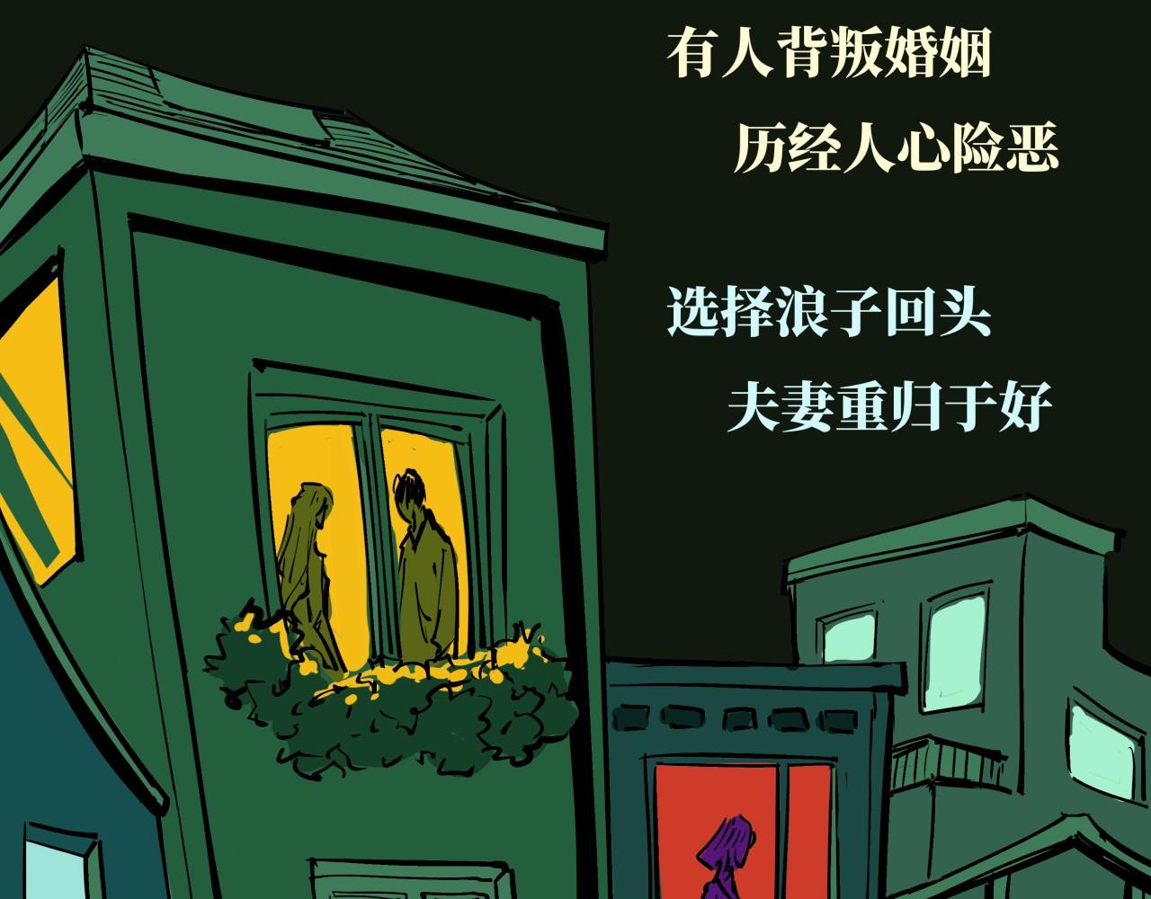 第80话 剖白261