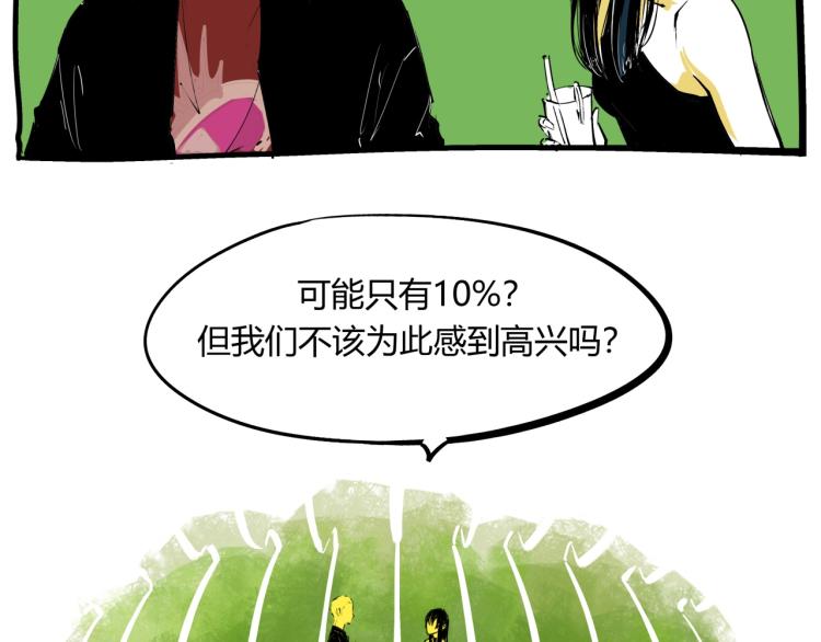 第74话 爱情百分比79