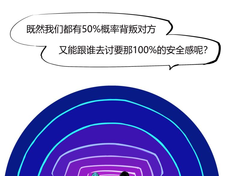 第74话 爱情百分比30