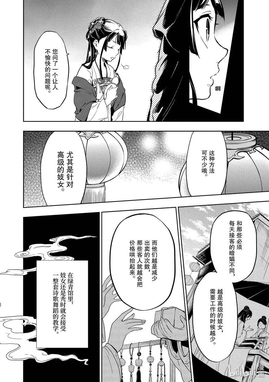 28 街市漫步25
