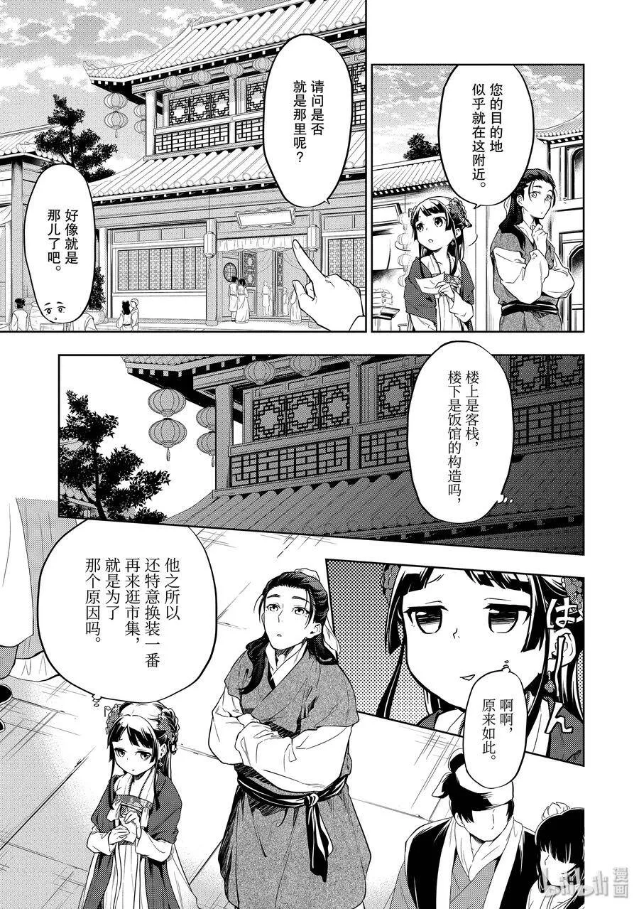 28 街市漫步20