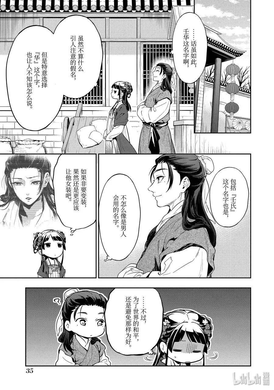 28 街市漫步4