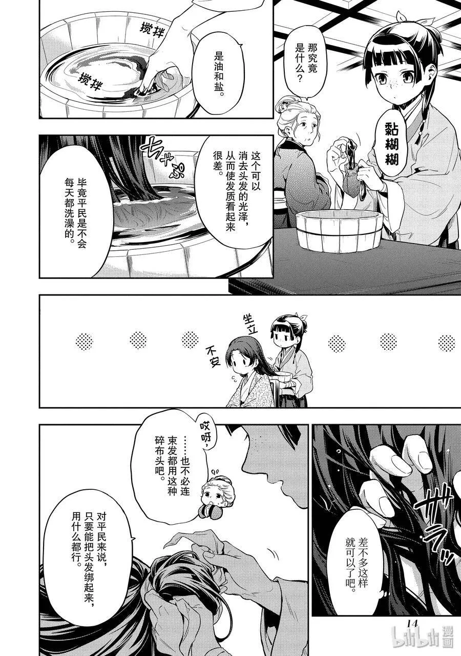 27 化妆14